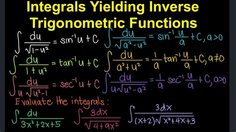 integral meaning in tagalog|Integrals Involving Trigonometric Functions .